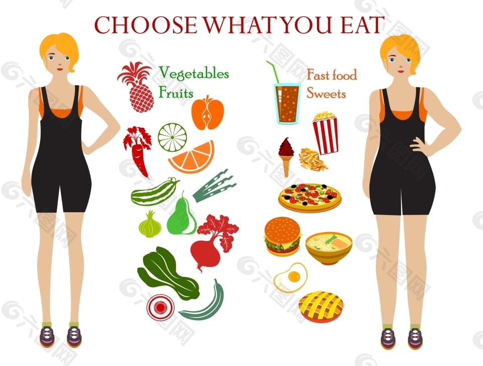 健康生活插画素材