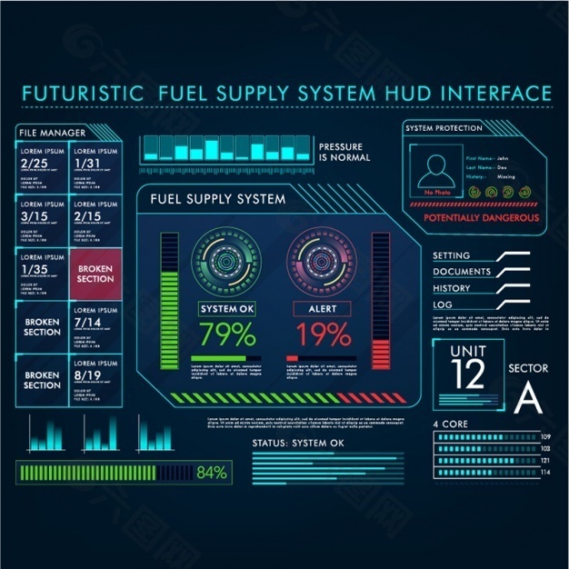 未来燃油供给系统的背景