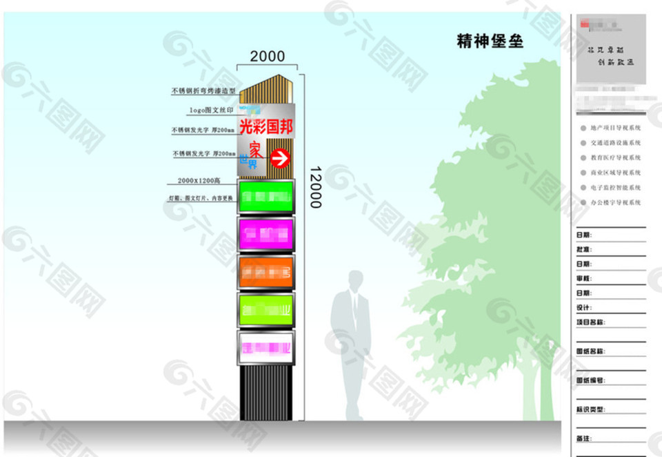 广场商场炫彩方块导视牌设计