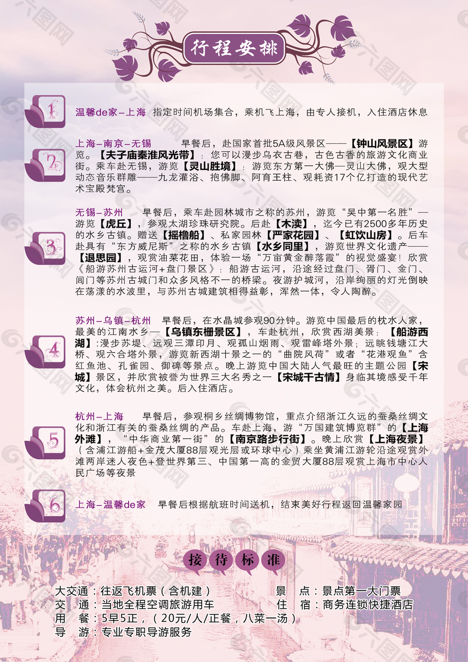 华东五市行程单