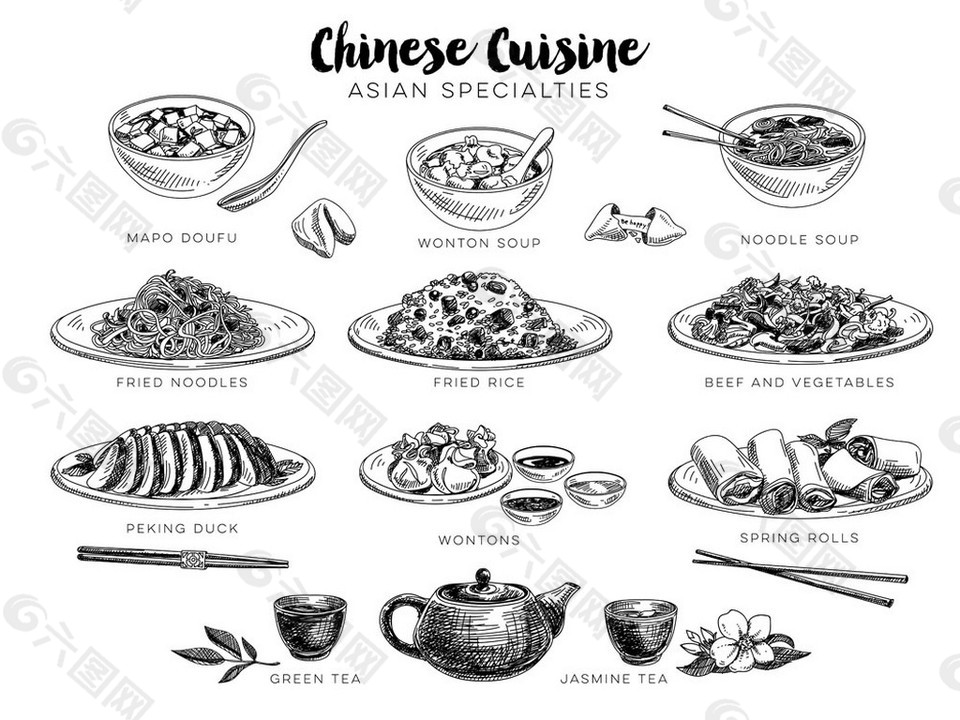 中国美食素描图片