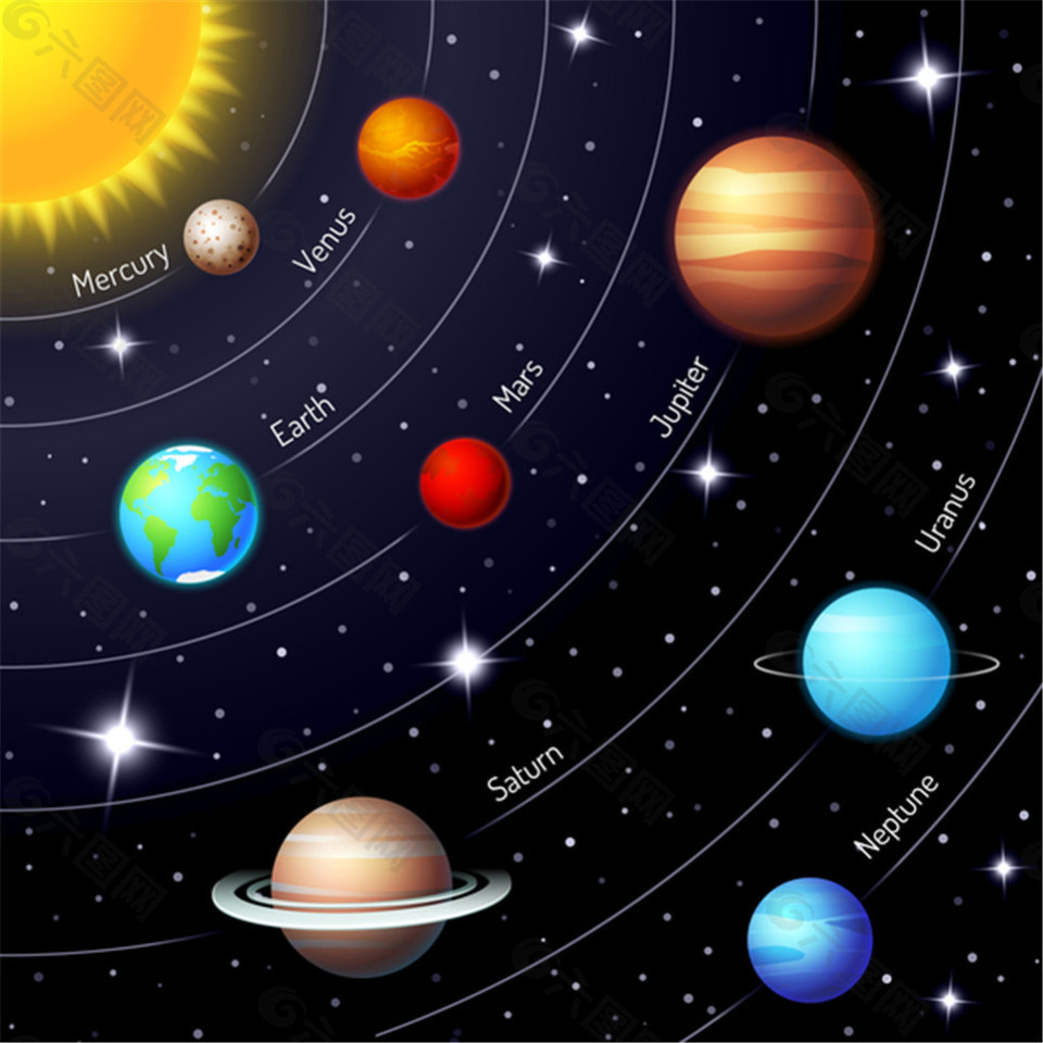 太阳系星球矢量素材下载