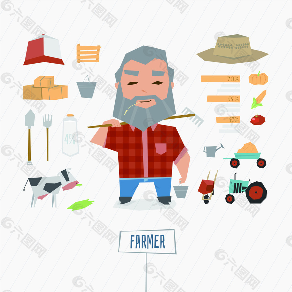 农夫职业的图标形象精美矢量图