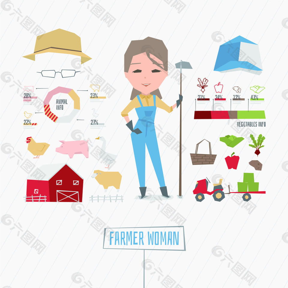 女农夫职业的图标形象精美矢量图