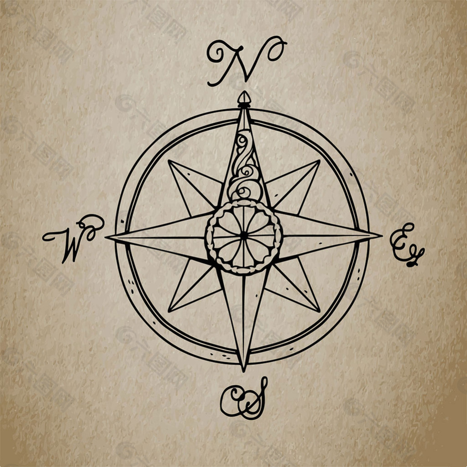 手绘罗盘指南针复古背景