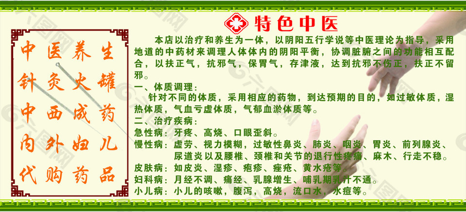 中医展板