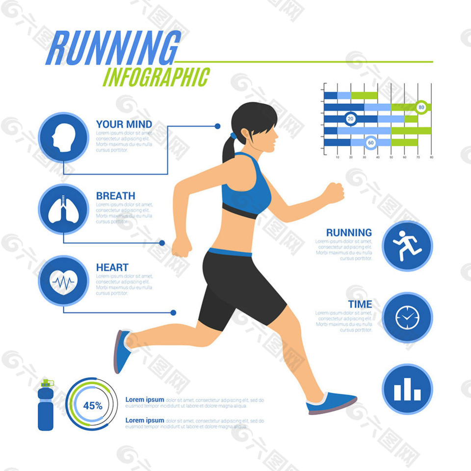 女孩跑步健康信息图表