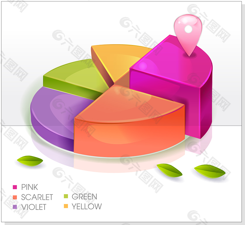 矢量数据饼图素材