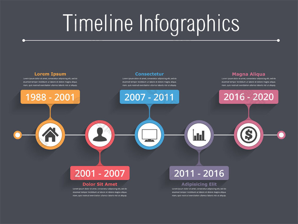 发展大事记图表图片