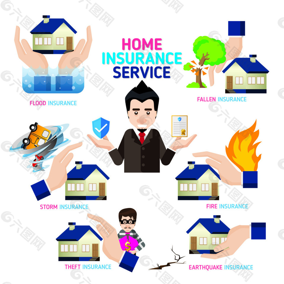 中介卡通建筑介绍矢量图模板