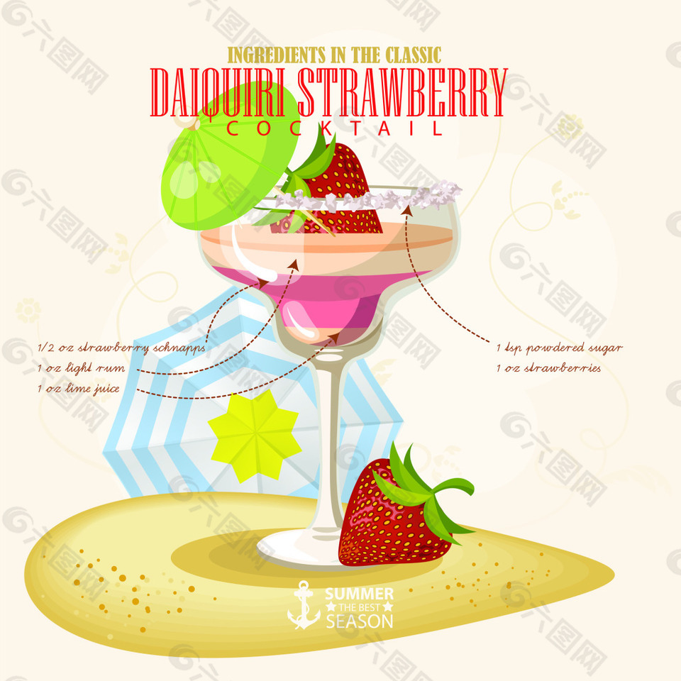 草莓手绘夏日饮料矢量素材