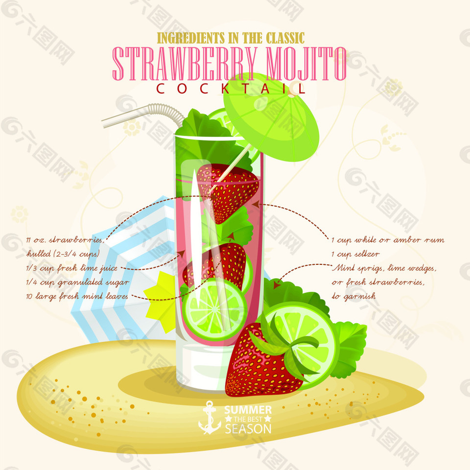 草莓手绘夏日饮料矢量素材