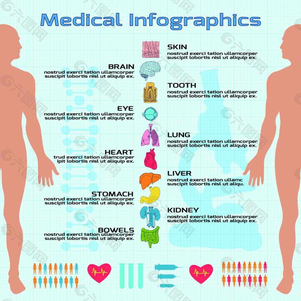 人物信息手术资料素材元素图标矢量文件