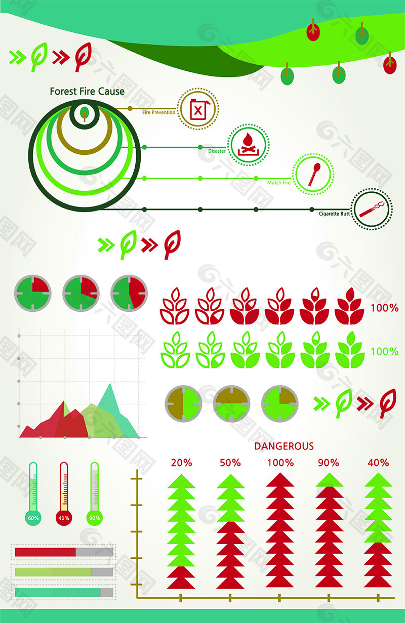 矢量树叶元素统计图表设计