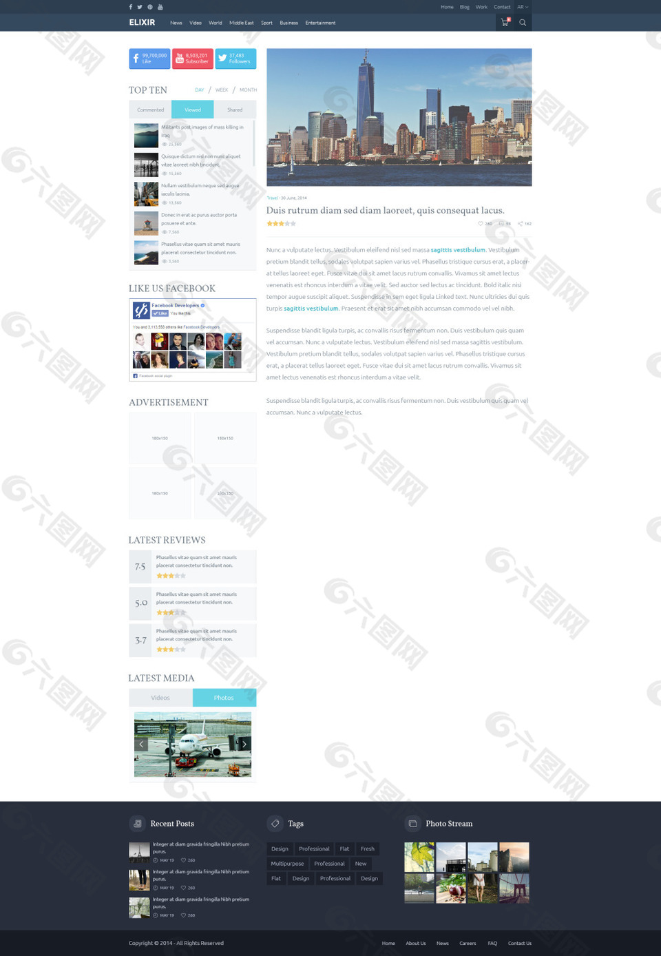 国外网站设计组合分页栏UI模板