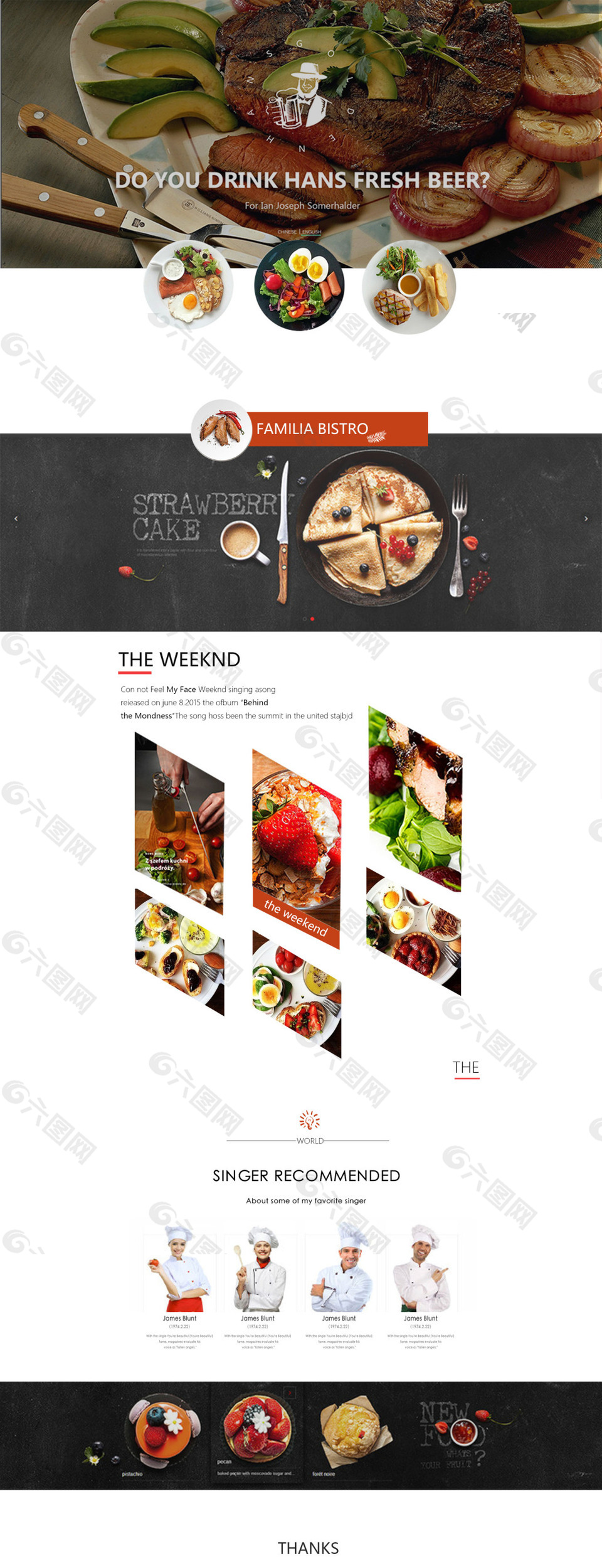 美食吃货详情介绍页面