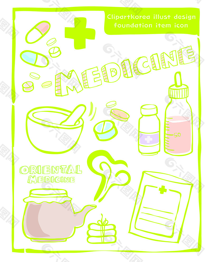 卡通医药元素设计