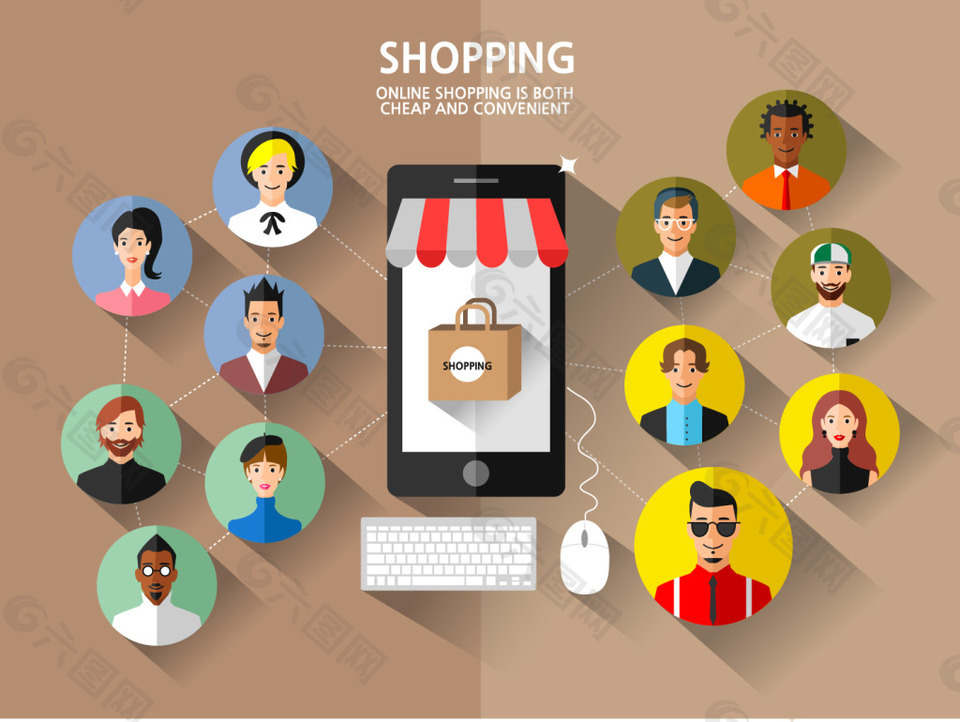 卡通人物商店头像