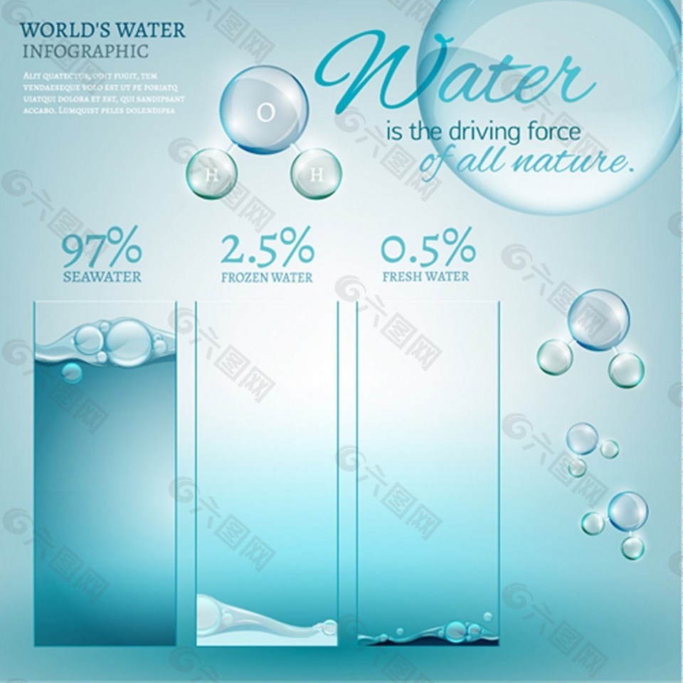 蓝色水资源分析图表背景图
