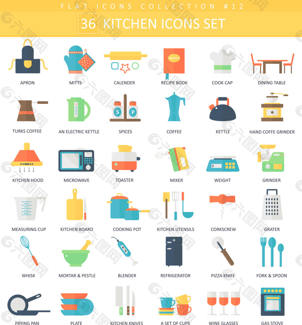 饮食厨房工具卡通图标矢量设计素材