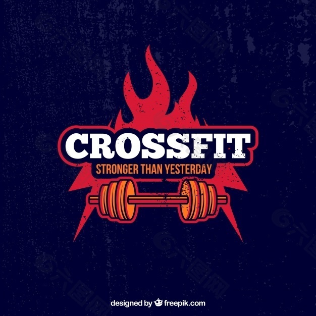 CrossFit的背景