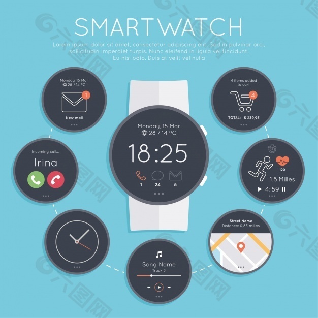 智能手表屏幕采集