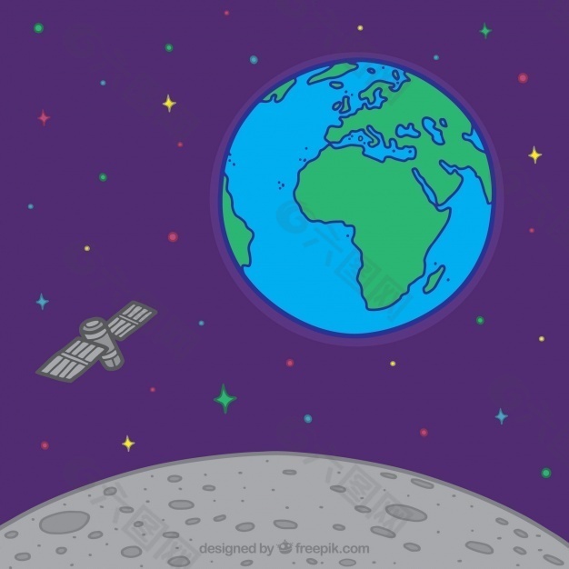 地球与月球的空间背景