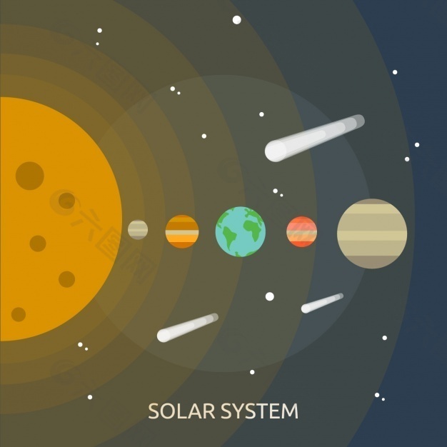 太阳系背景设计