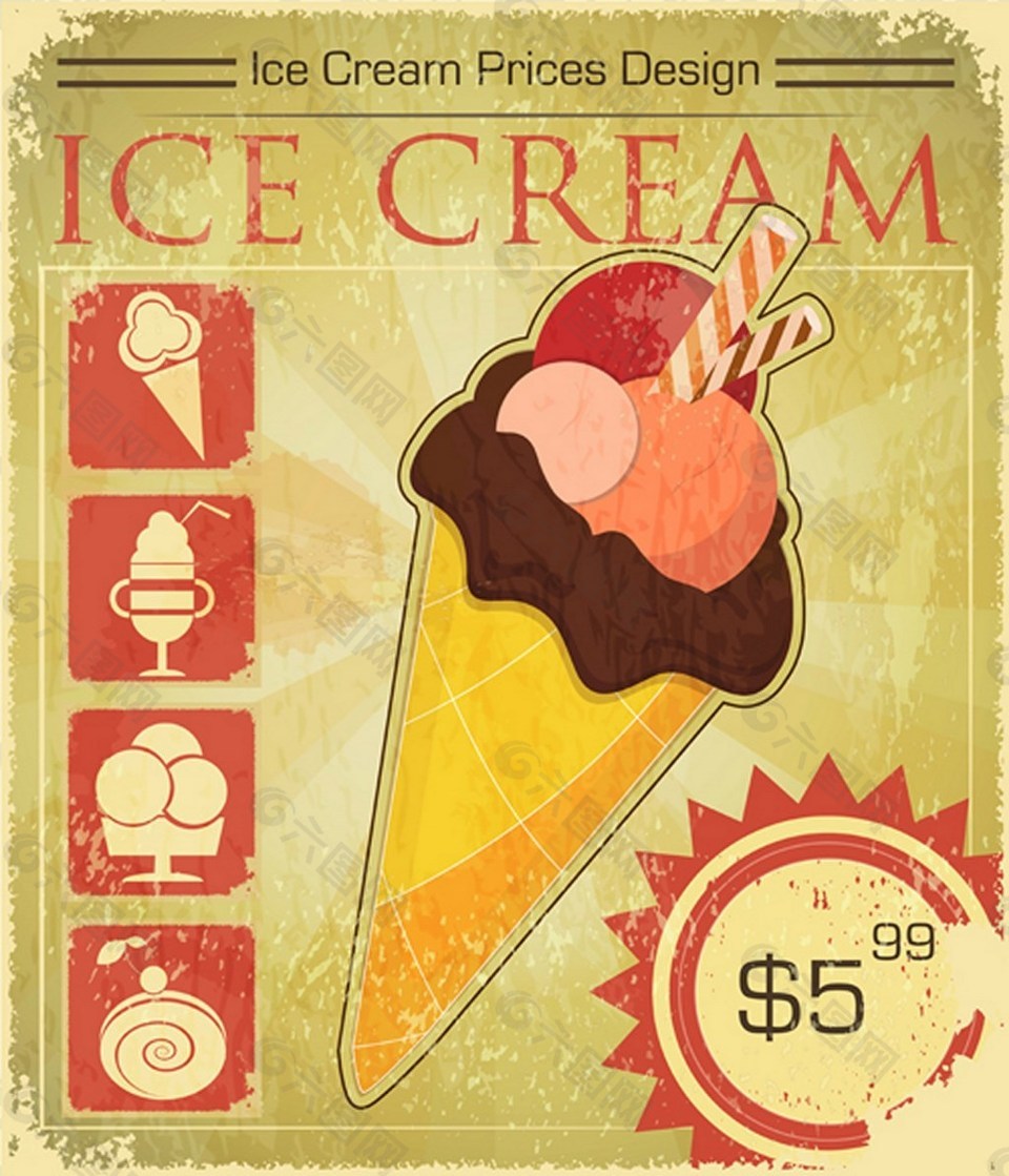 美味冰淇淋复古海报