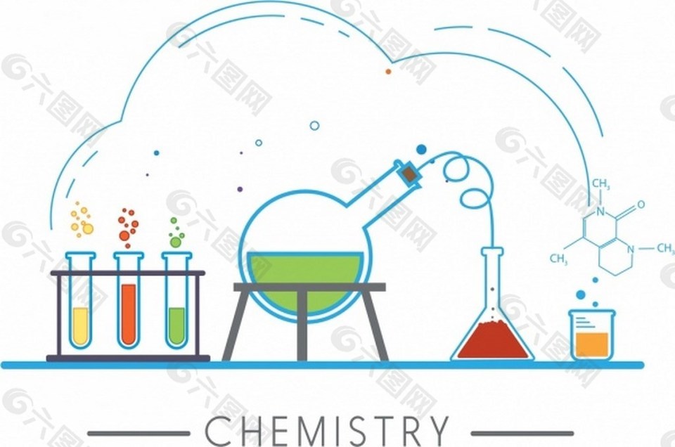 化学实验背景图
