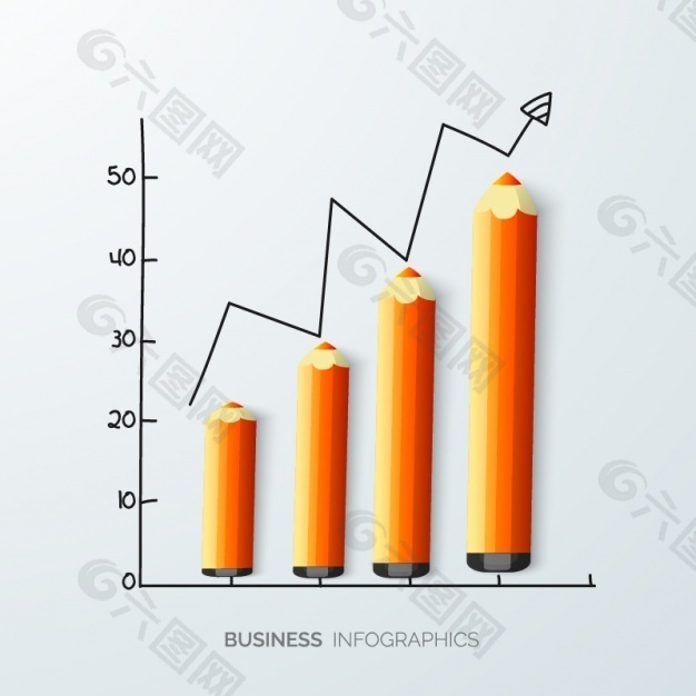 橙色铅笔商业图