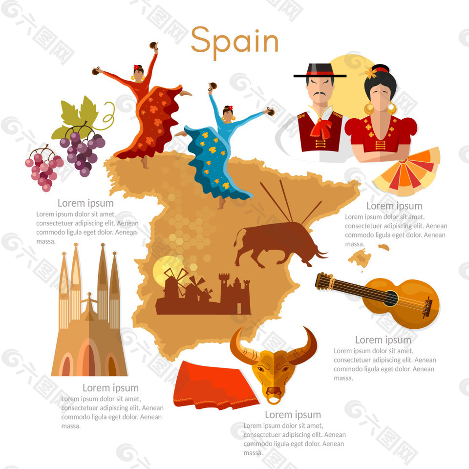 西班牙创意特色旅行插画