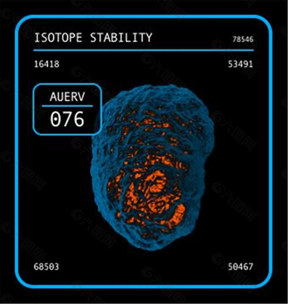 医疗主题HUD全息屏幕-同位素的稳定性