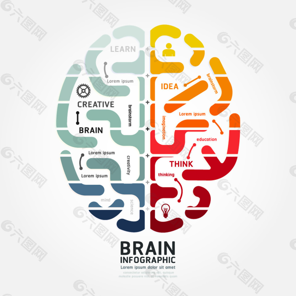智能大脑分类矢量素材