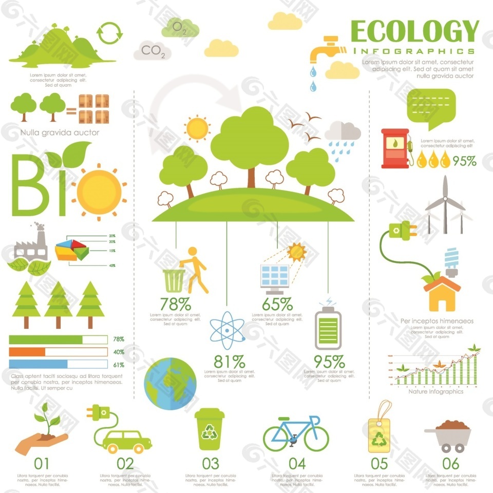 绿色环保节约资源设计数据