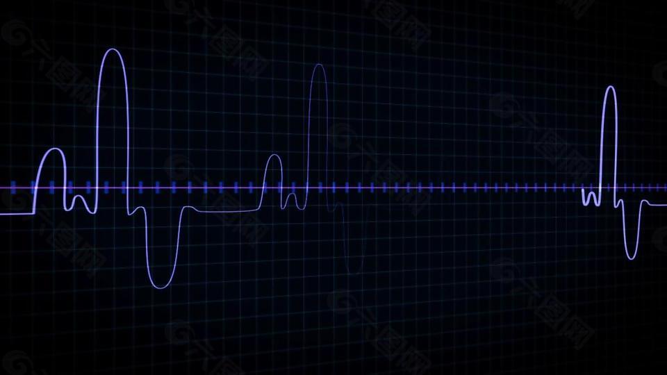 高科技仪表检测心脏速率显示器医疗