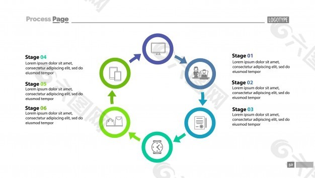 六阶段循环过程图模板
