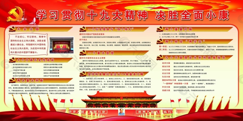 学习贯彻十九大精神决胜全面小康海报