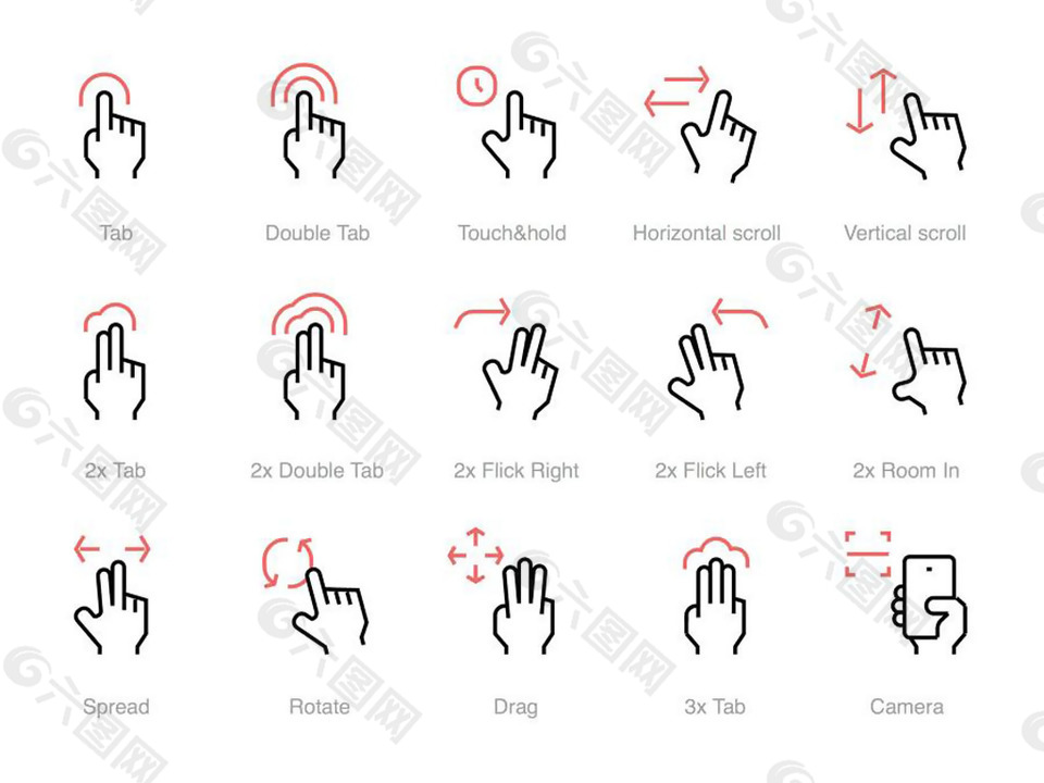手势图标sketch素材