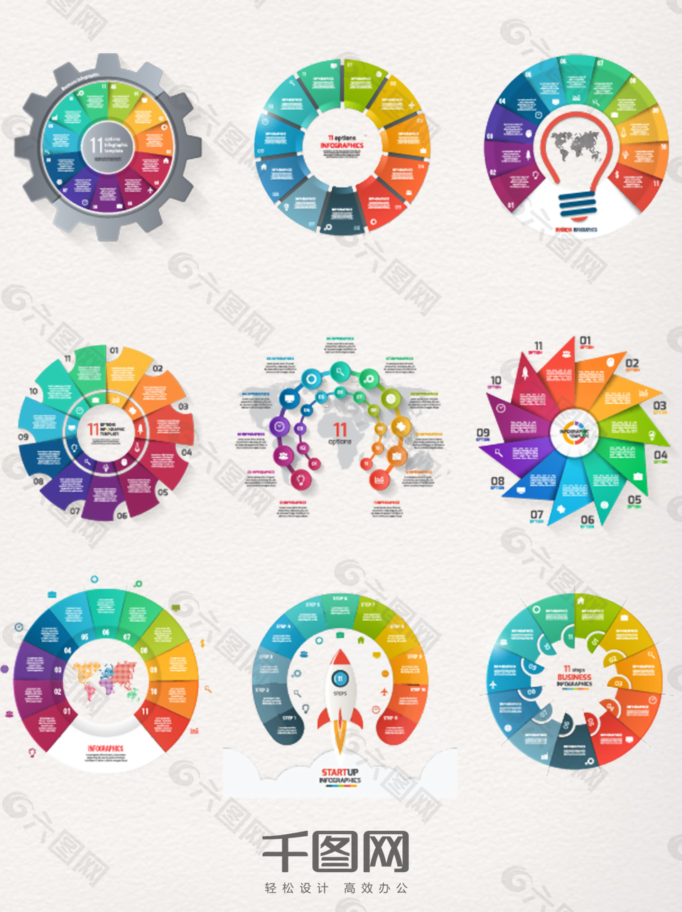 ppt彩色圆形流程图信息图表