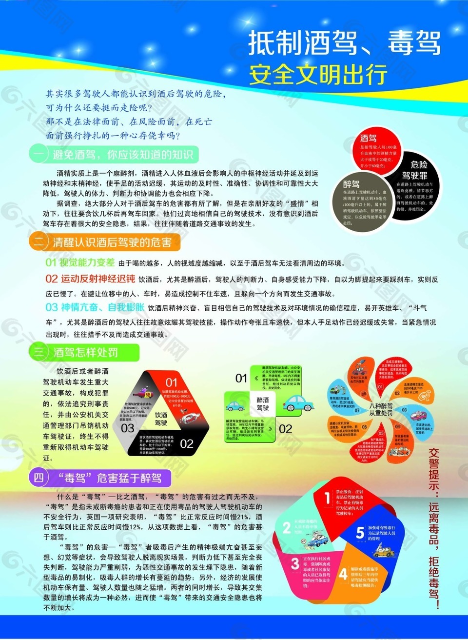 抵制酒驾毒驾安全出行宣传单