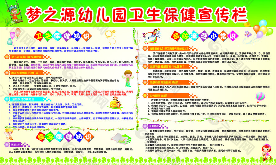 幼儿园卫生保健宣传栏