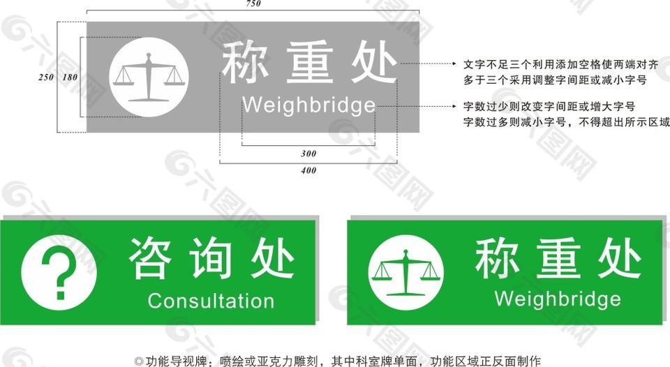 导视牌门牌导视系统CDR矢量