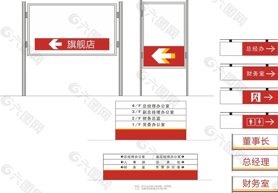 公司楼层导视牌室外导视导视系统CDR矢量