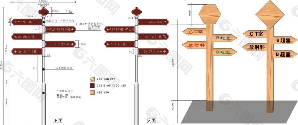 公司医院多向指示牌楼层标识导视系统CDR矢量