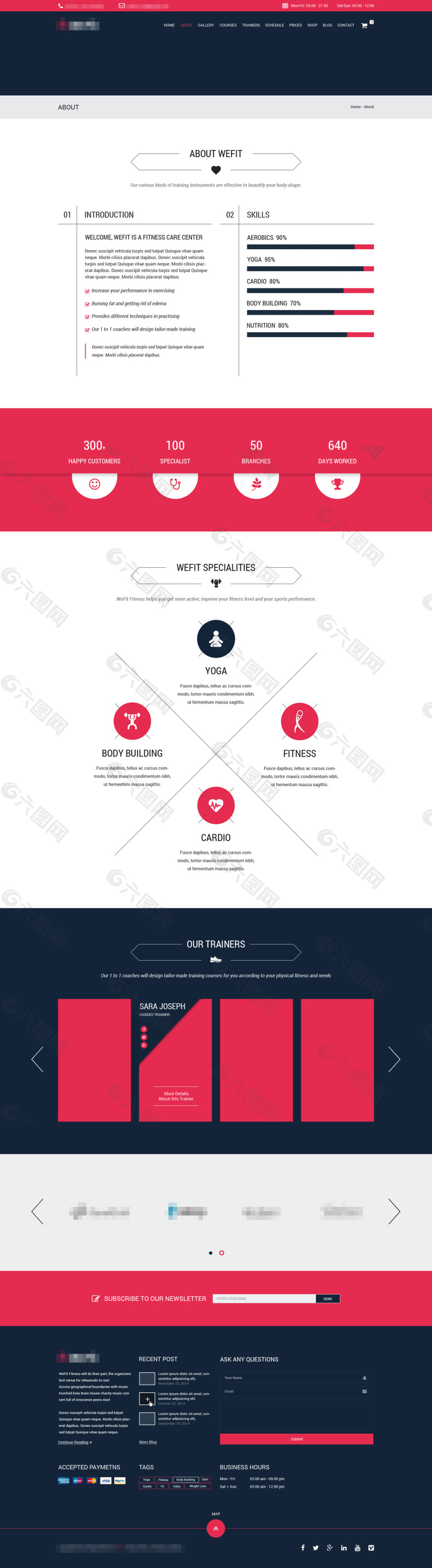 红色大气的企业培训机构网站之关于我们