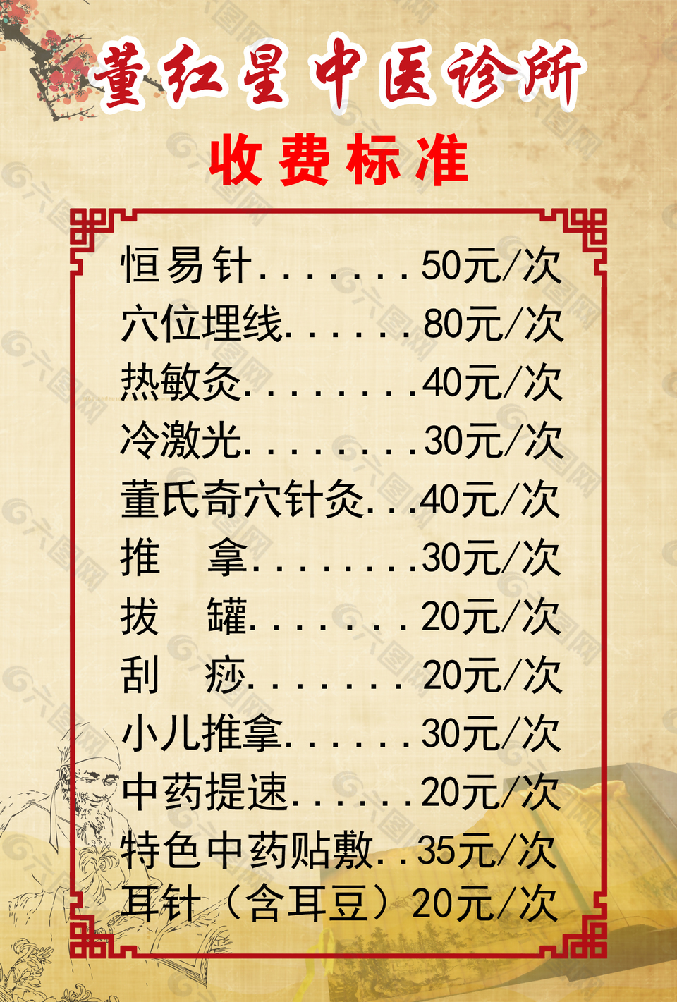 中医针灸医疗海报