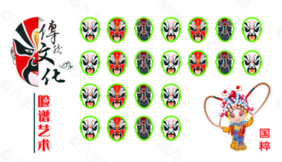 脸谱艺术展板