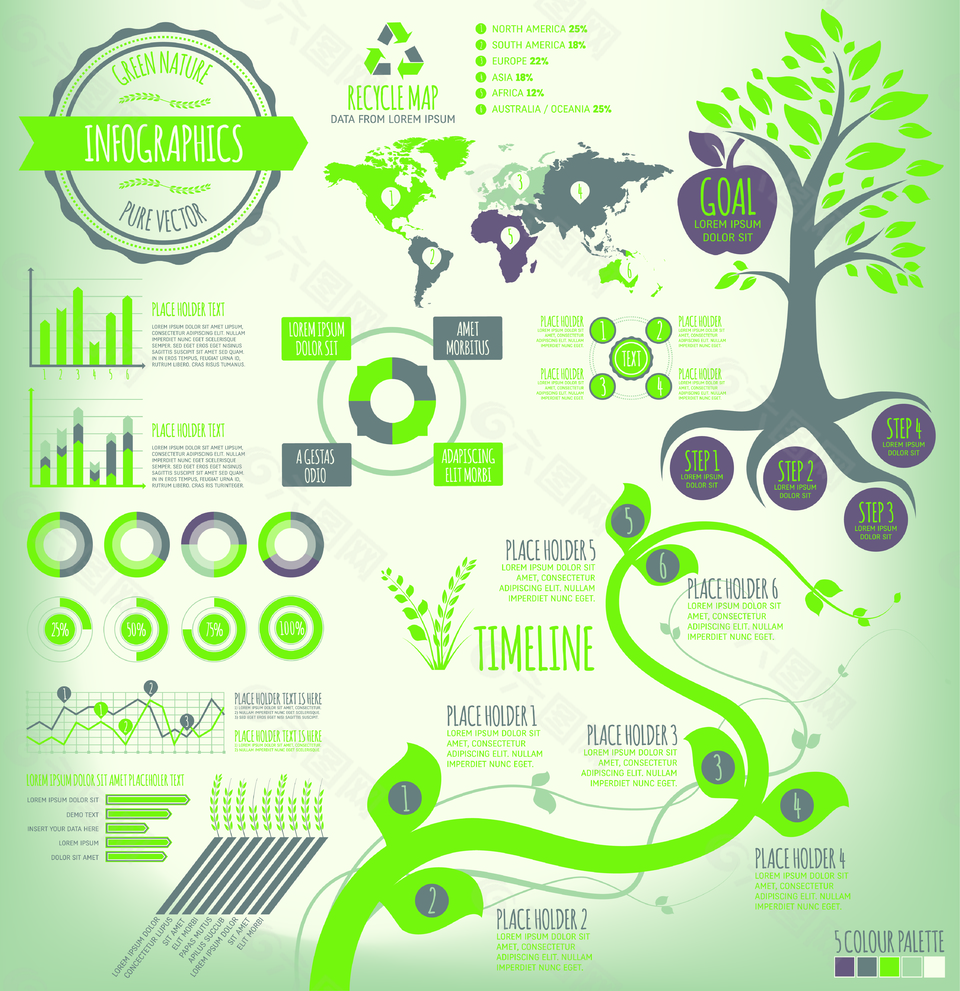 绿色创意数据分析图表