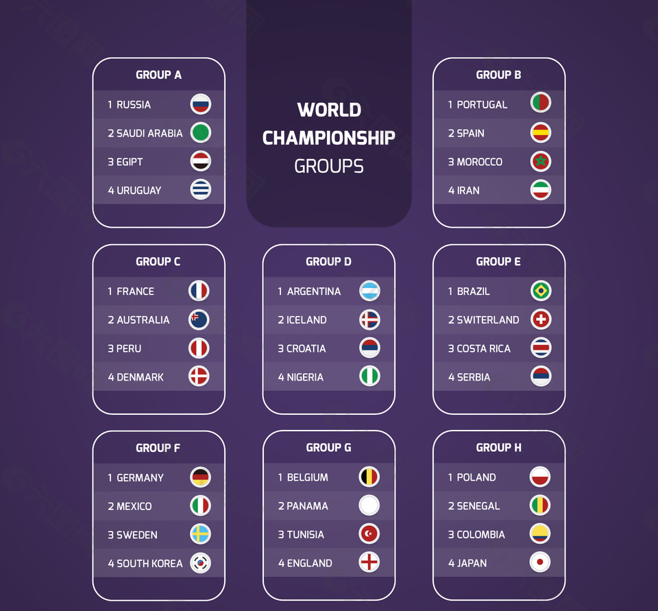 矢量世界足球锦标赛排名元素